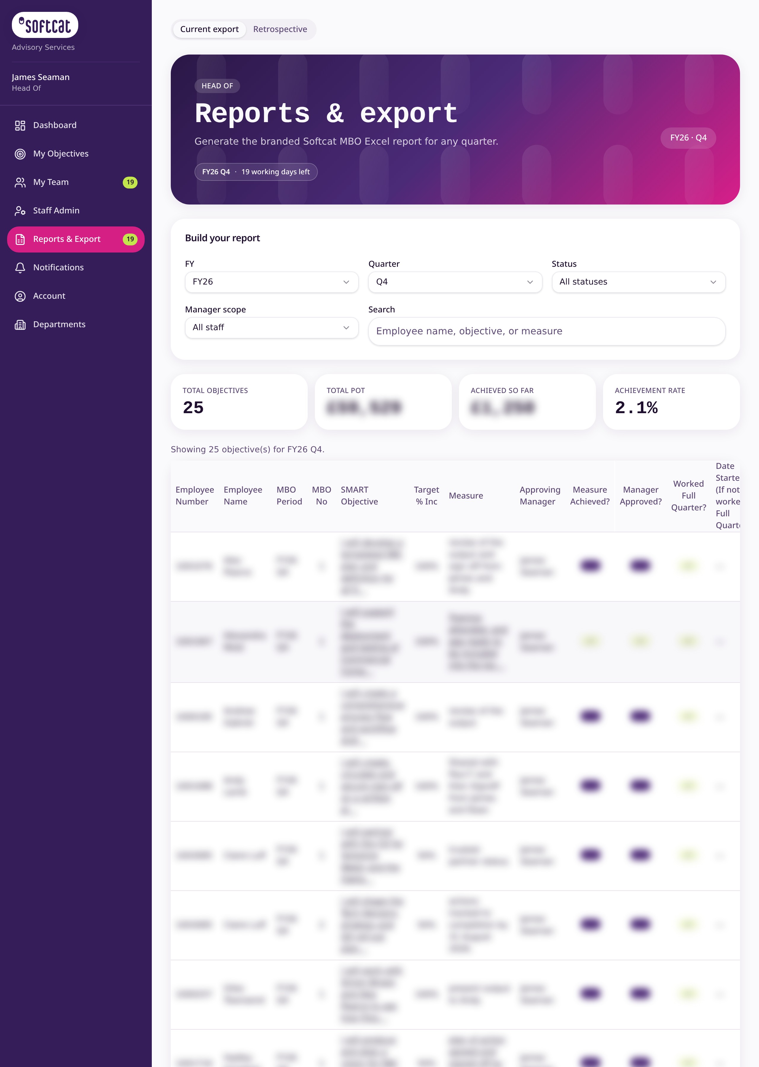 The reporting hub with filters, live totals and a detailed table