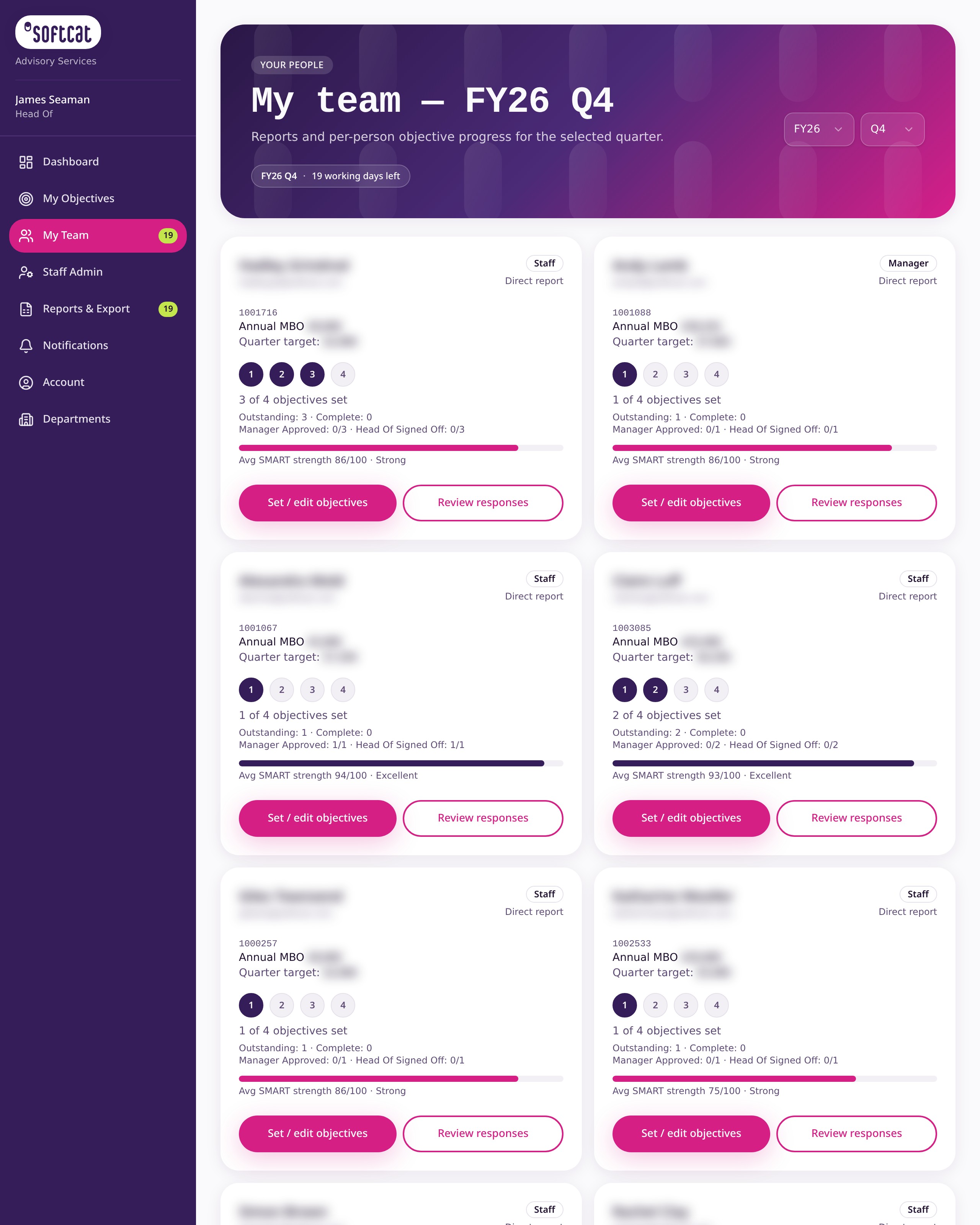 A manager's team view with a progress card for each person